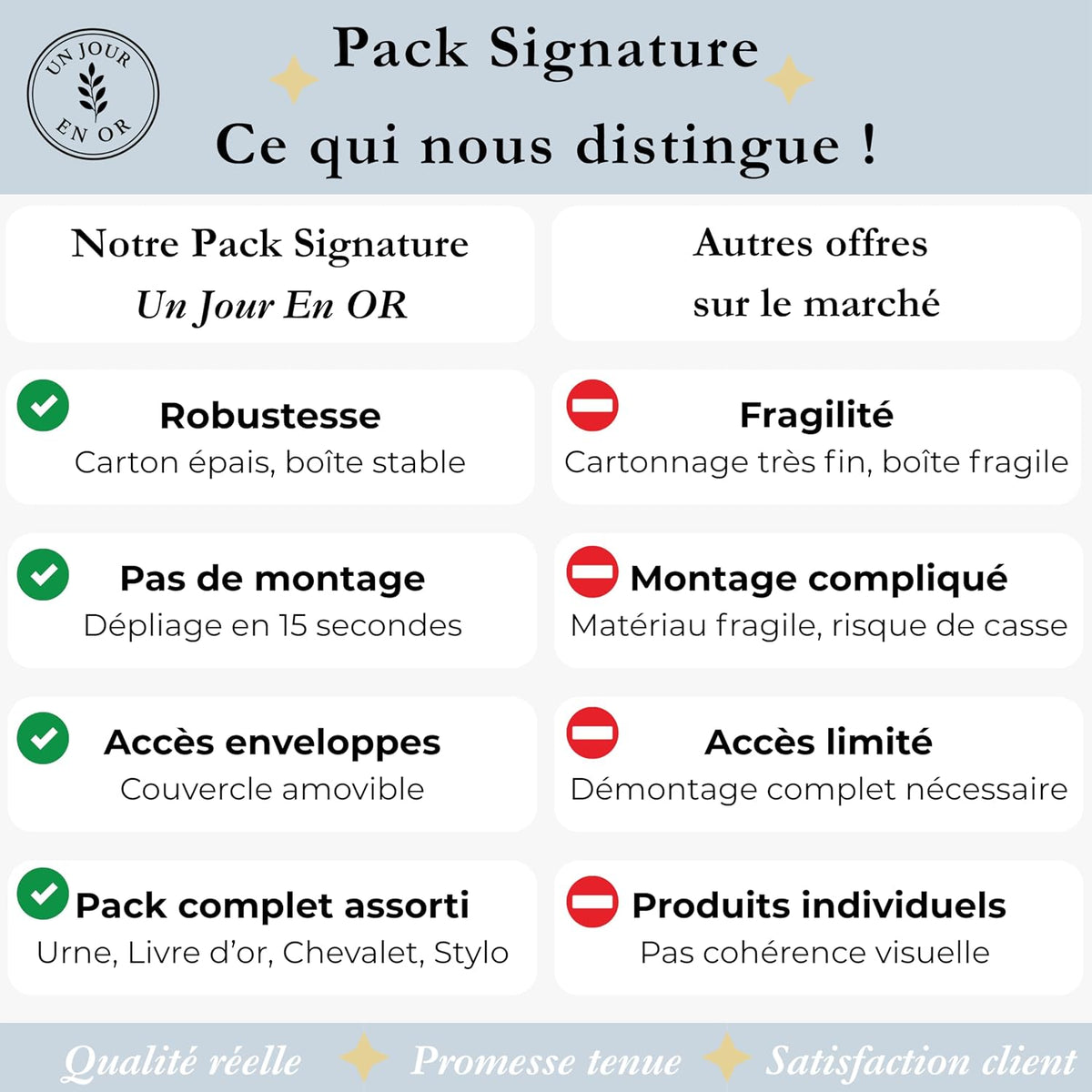 Pack Signature