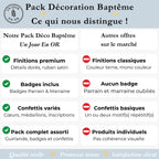 Pack Décoration Baptême