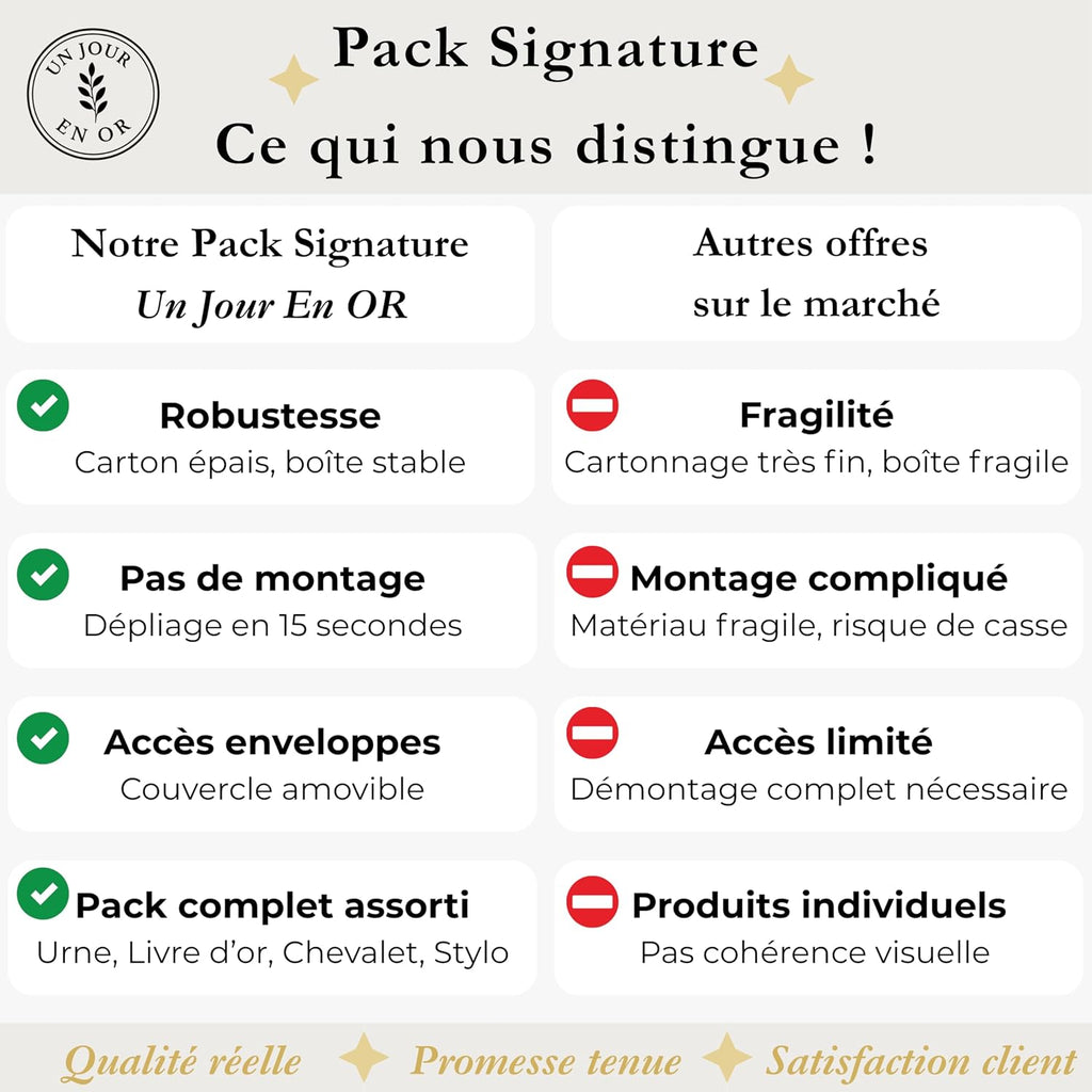 Pack Signature