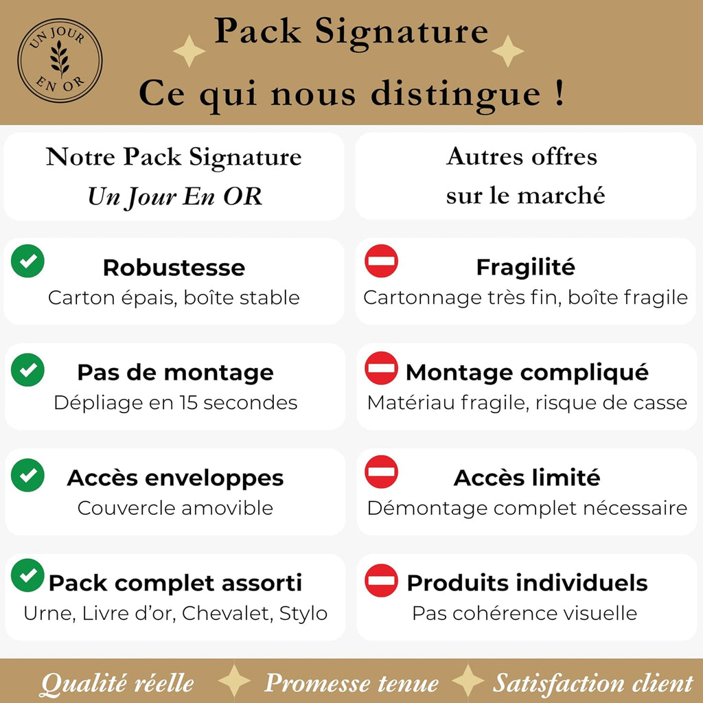 Pack Signature