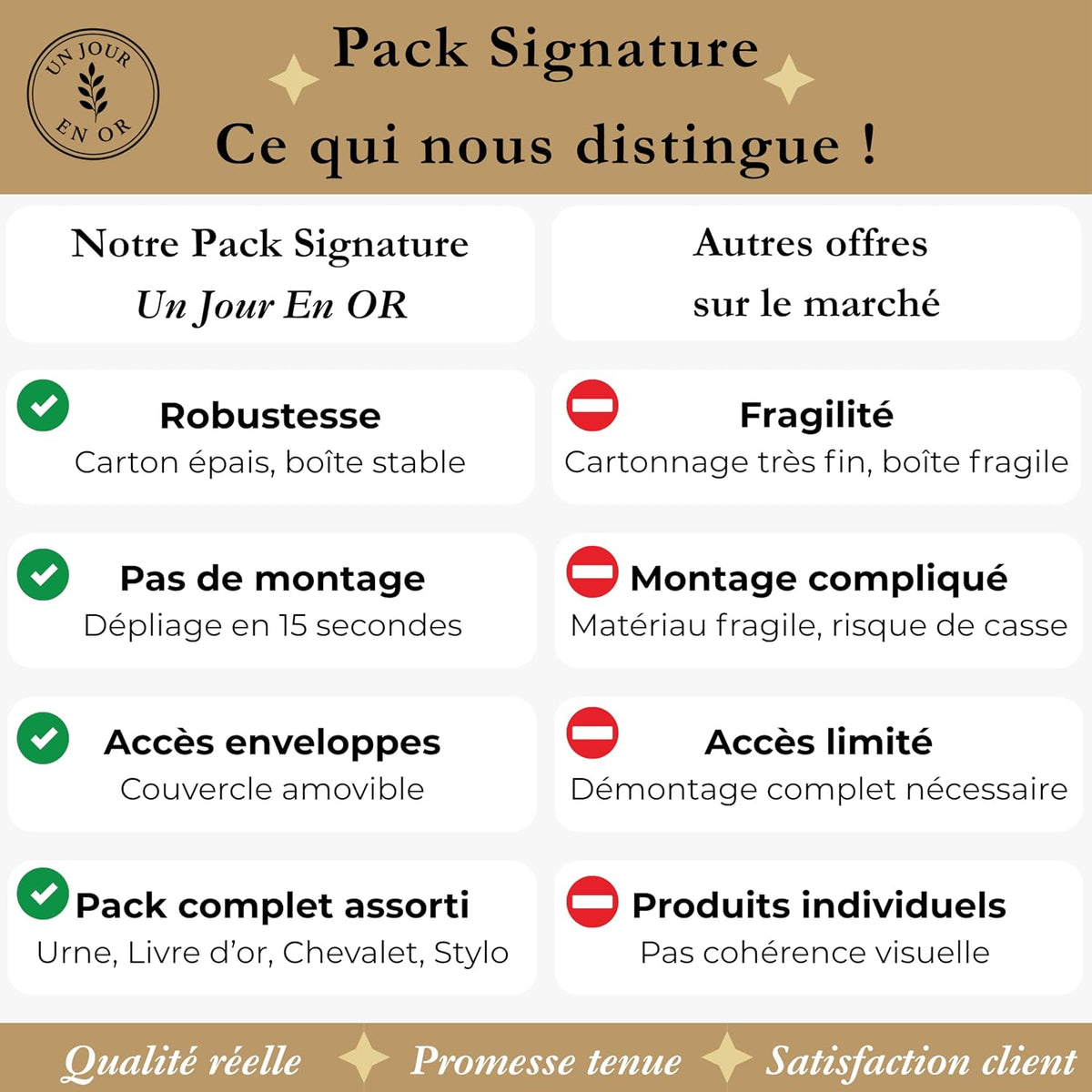 Pack Signature