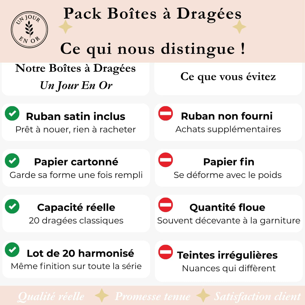 Pack Dragées Baptême — Berlingots