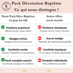 Pack Décoration Baptême
