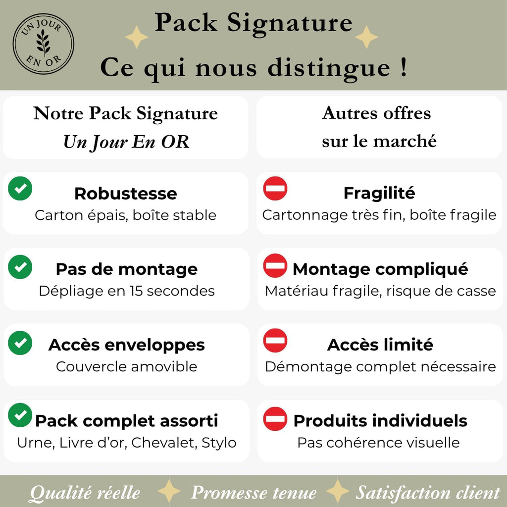 Pack Signature