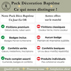 Pack Décoration Baptême