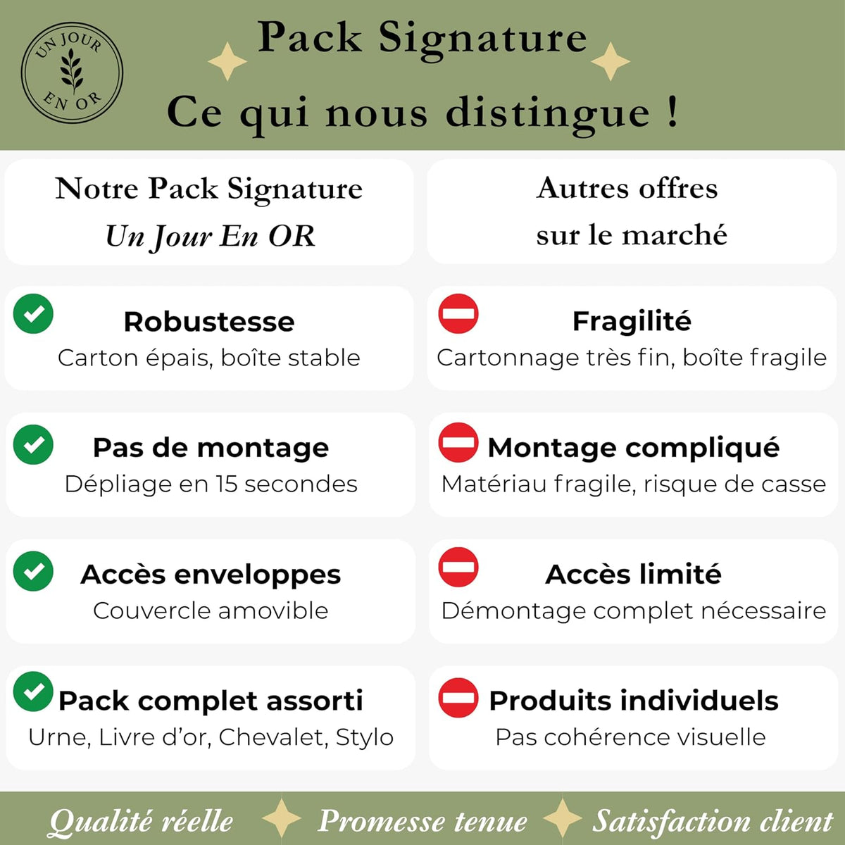 Pack Signature